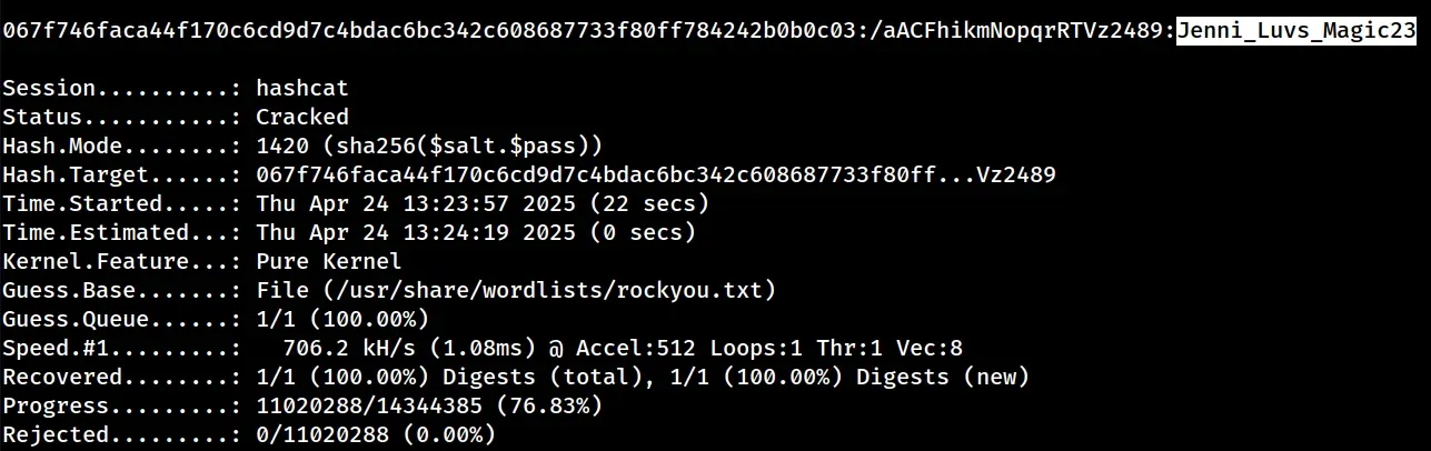 hashcat mode 1420 sha256($salt.$pass) cracking the hash to “Jenni_Luvs_Magic23” using rockyou.txt