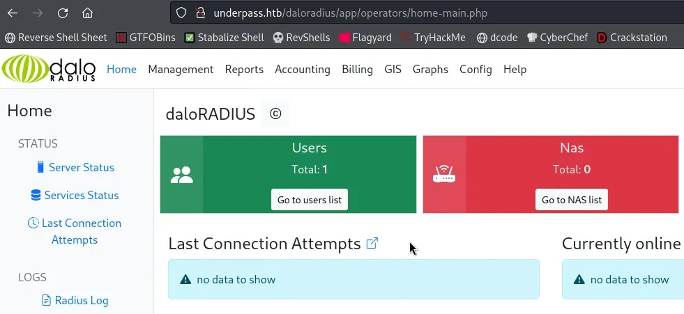 daloRADIUS operator Home dashboard (home-main.php) showing 1 user and 0 NAS