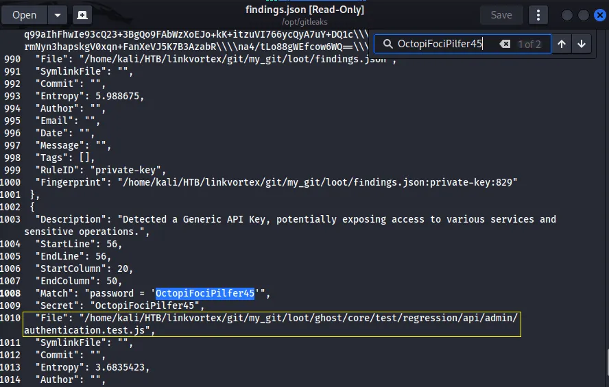 gitleaks findings.json showing a leaked Ghost admin password OctopiFociPilfer45 matched in authentication.test.js