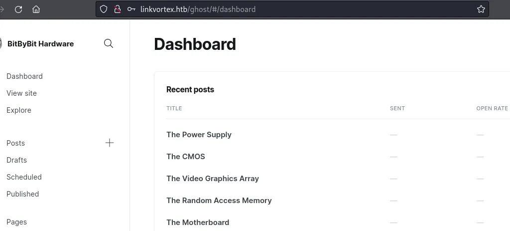 Ghost CMS admin Dashboard for BitByBit Hardware listing recent posts (The Power Supply, The CMOS, The Video Graphics Array, The Random Access Memory, The Motherboard)
