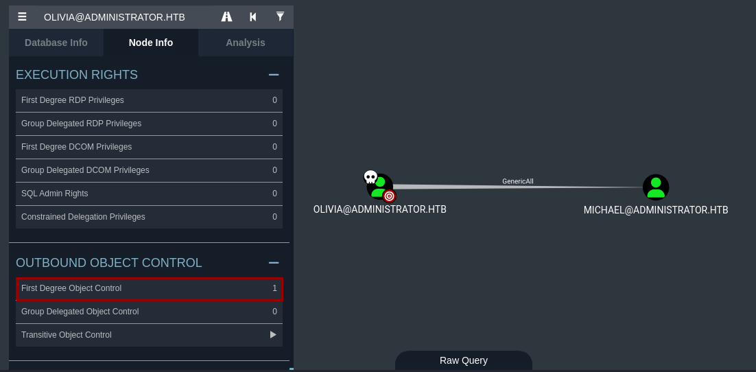 HTB – Administrator 5 image 43